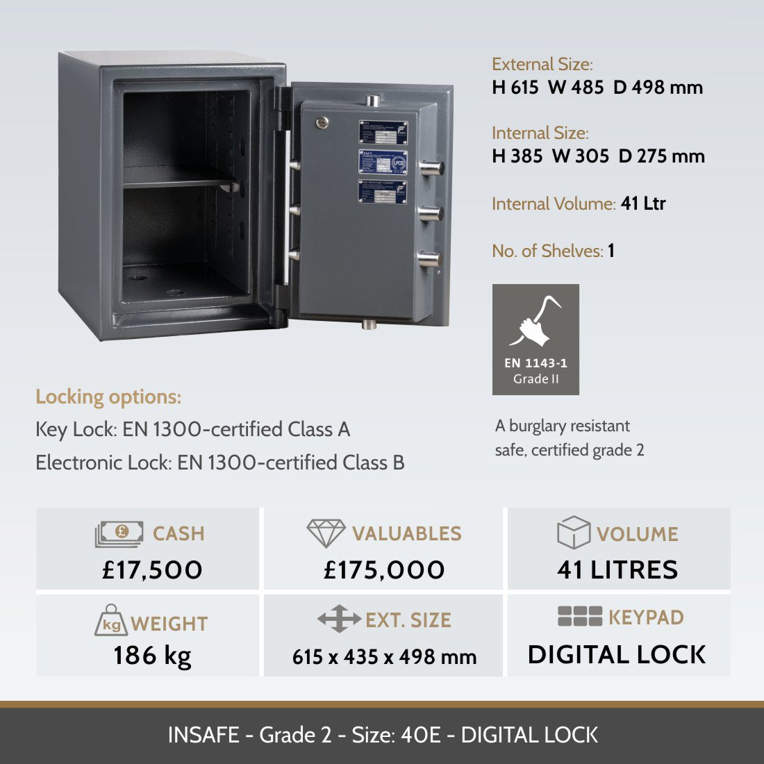Insafe Grade 2 40E safe image and specifications table