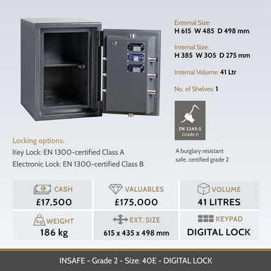 Insafe Grade 2 40E safe image and specifications table