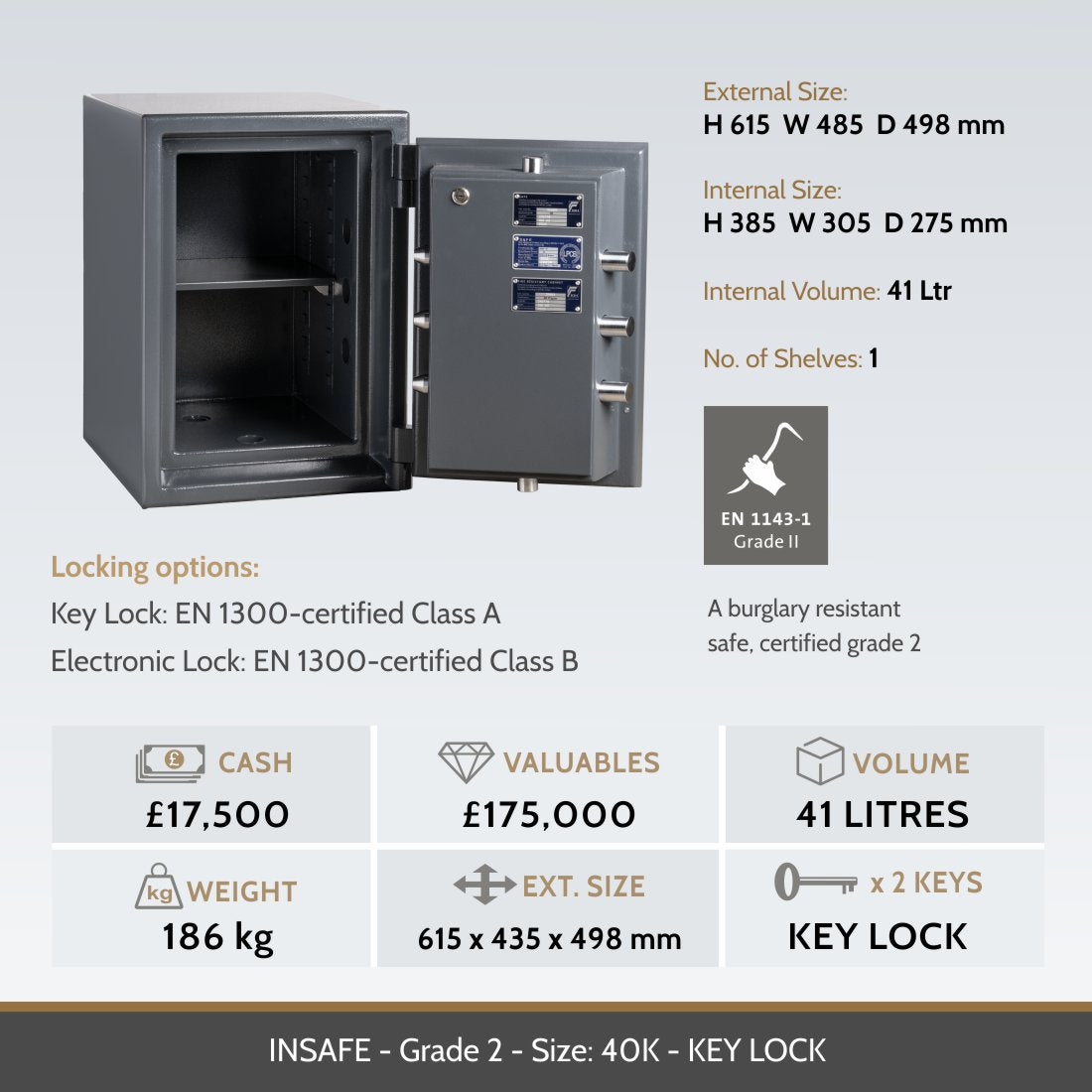 Insafe Grade 2 40K safe image and specifications table