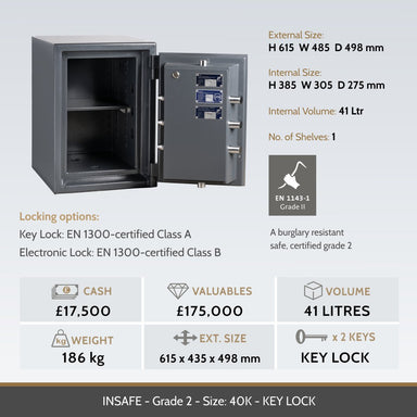 Insafe Grade 2 40K safe image and specifications table