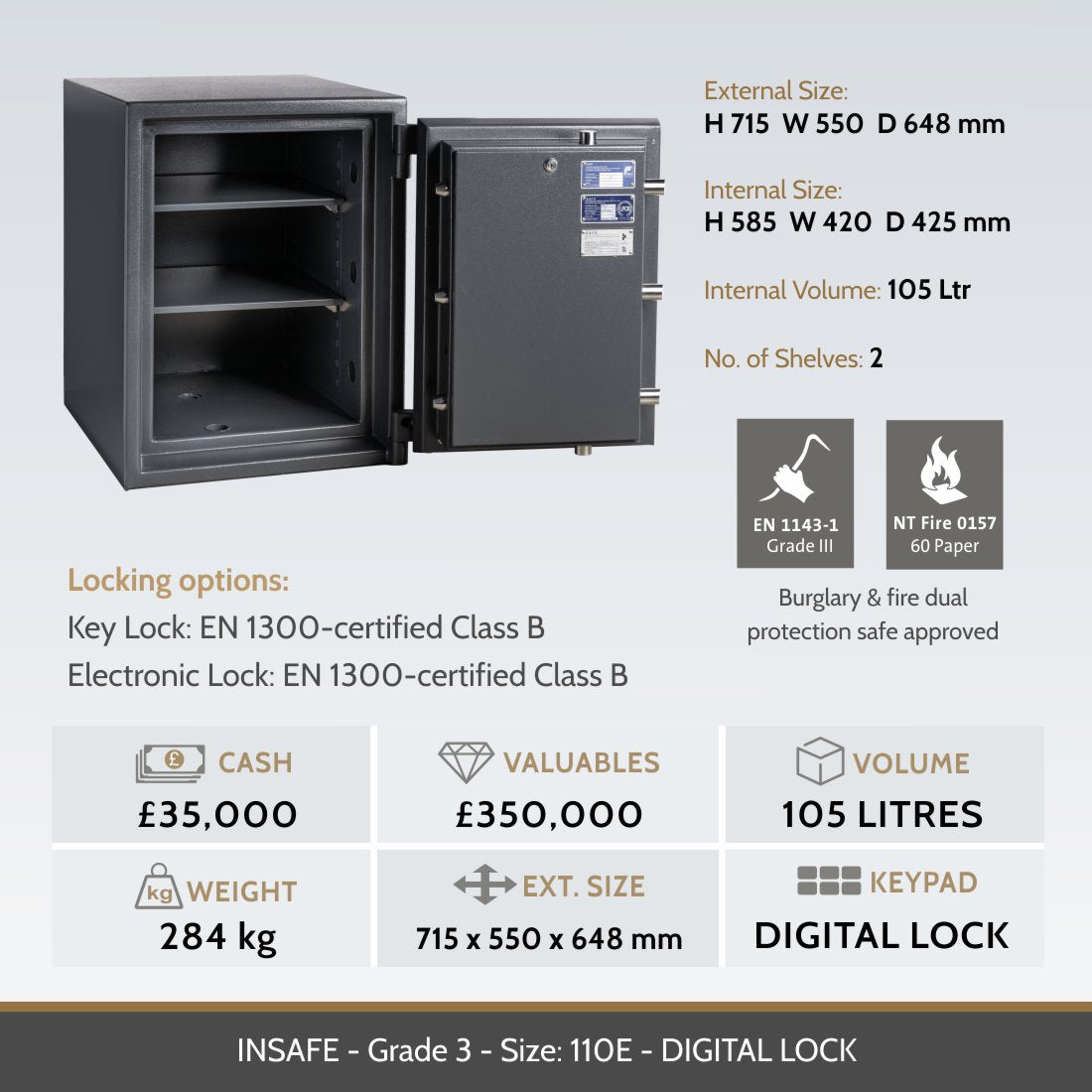 Insafe Grade 3 110E safe image and representative size diagram
