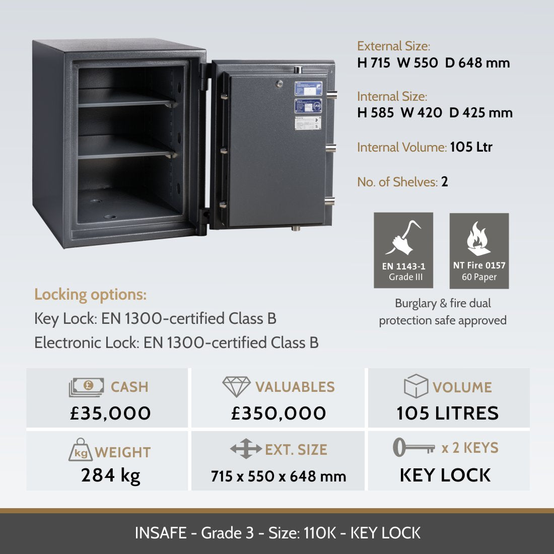 Insafe Grade 3 110k safe image and dimensions table