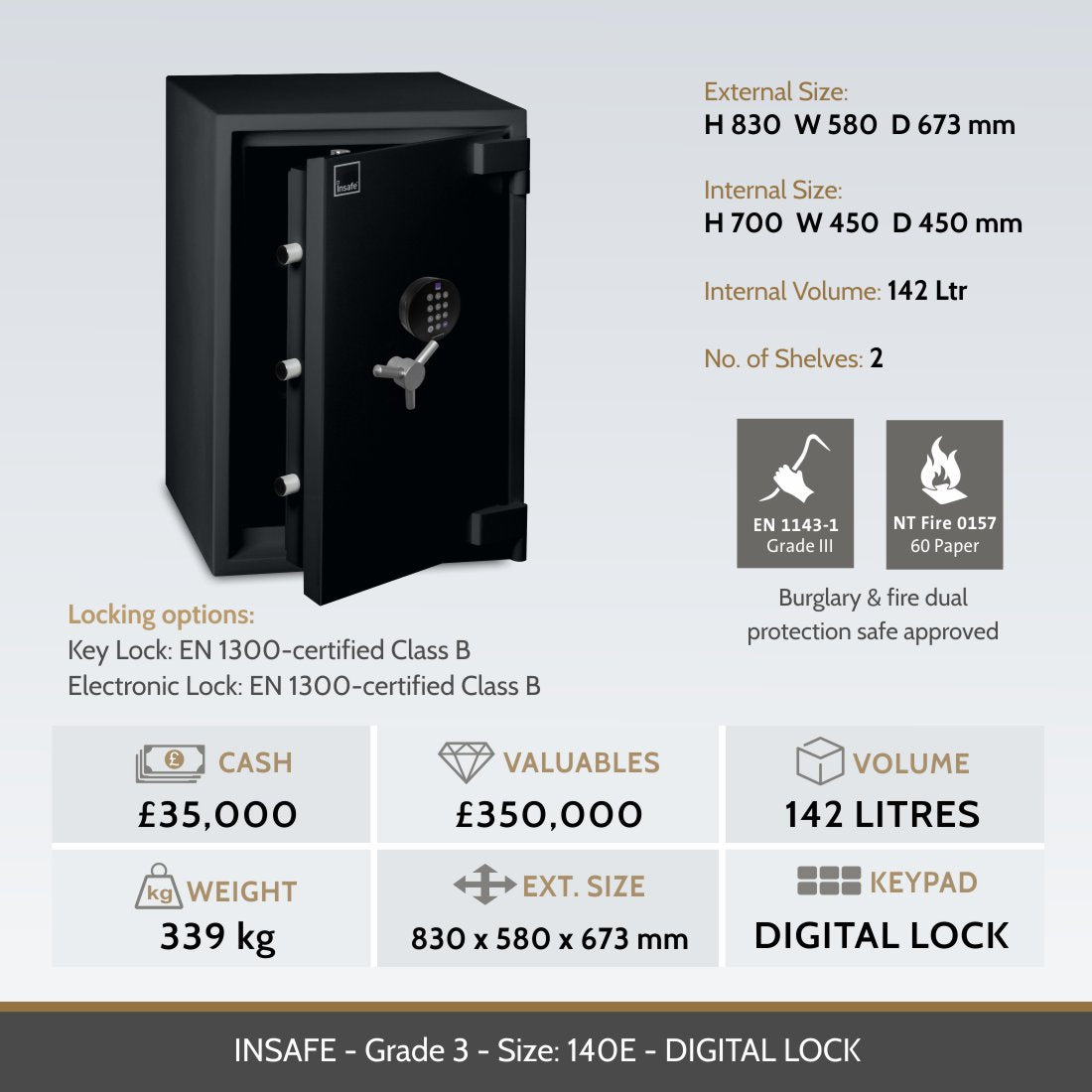 Insafe Grade 3 140E safe image and specifications table
