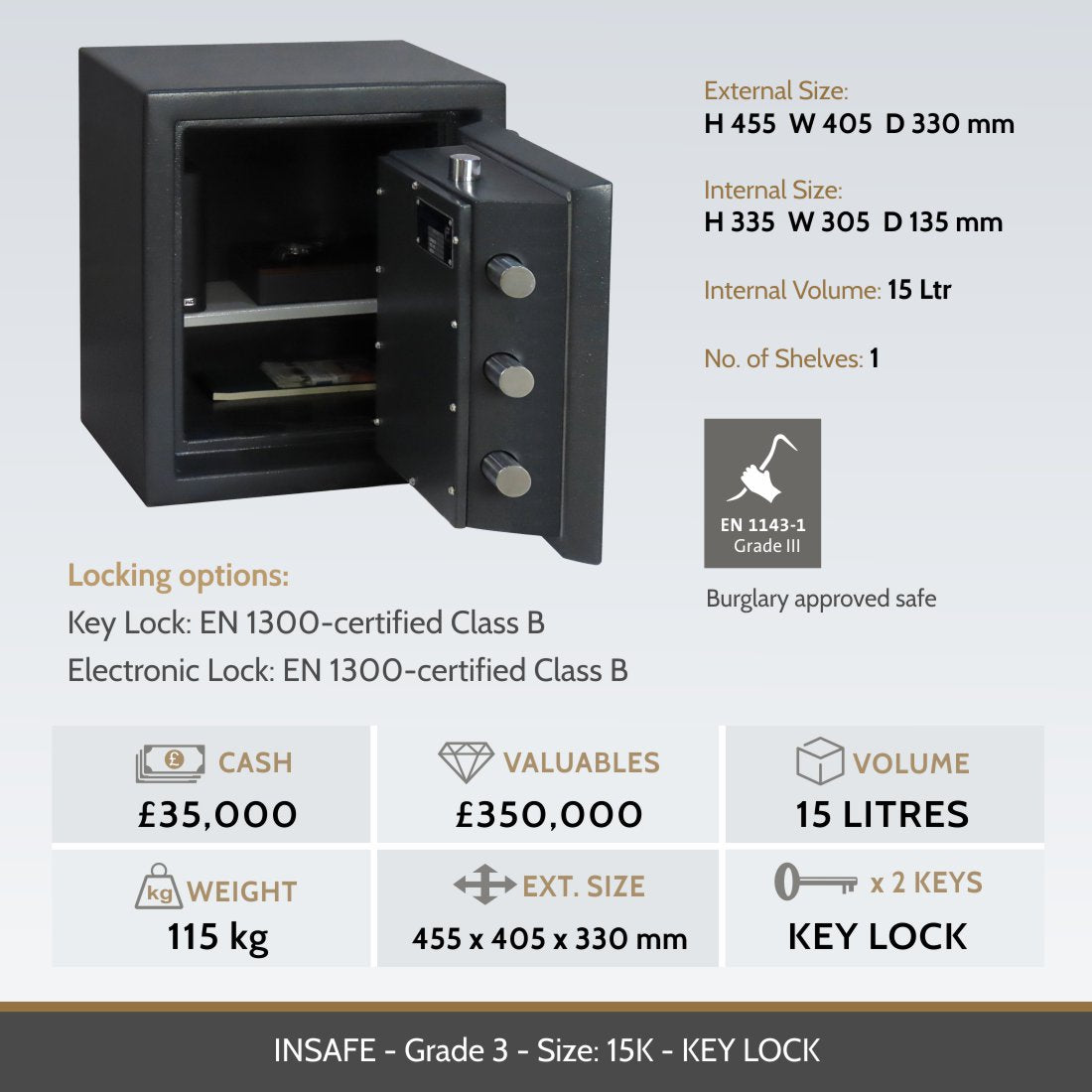 Insafe Grade 3 15k safe image and dimensions table