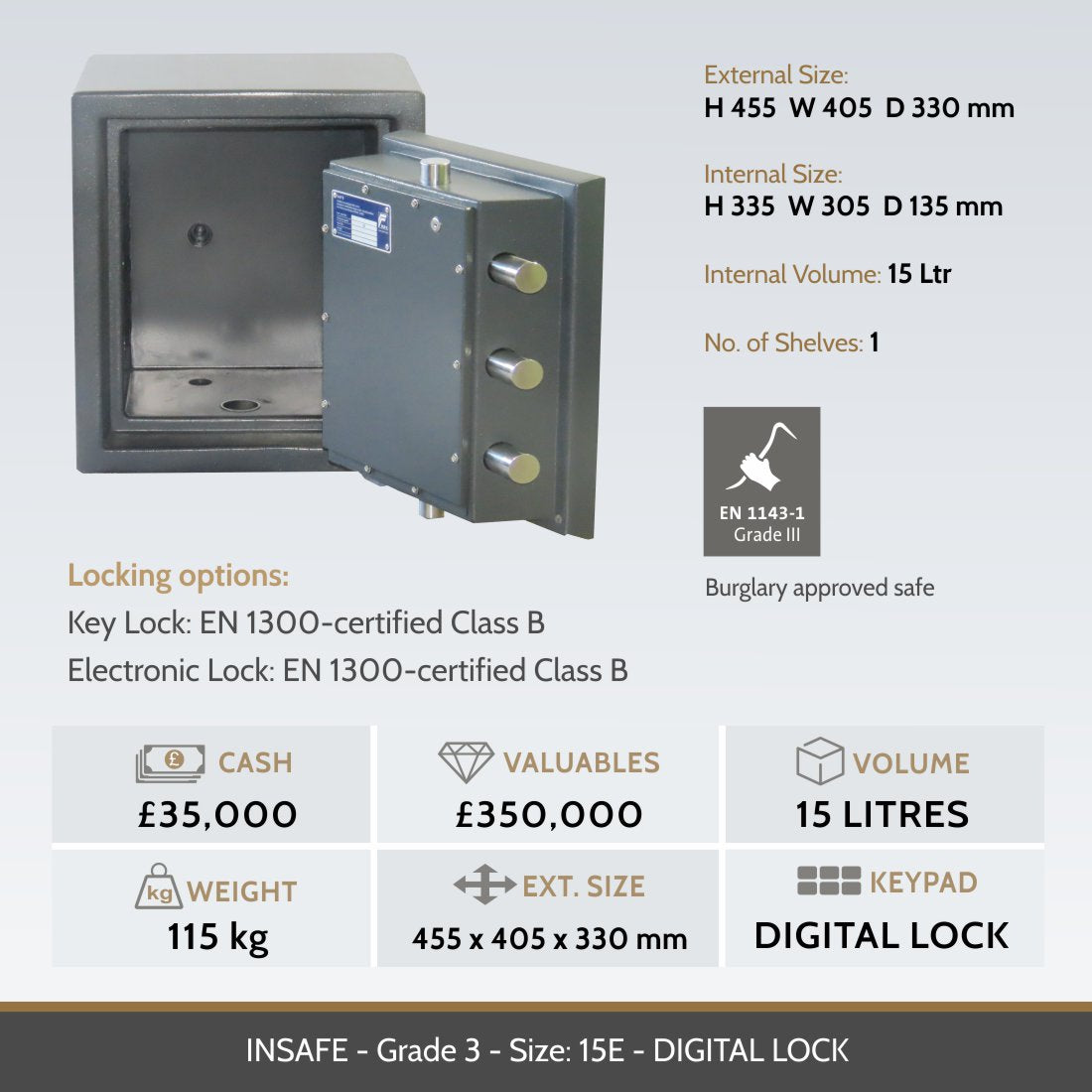 Insafe Grade 3 15E safe image and specifications table