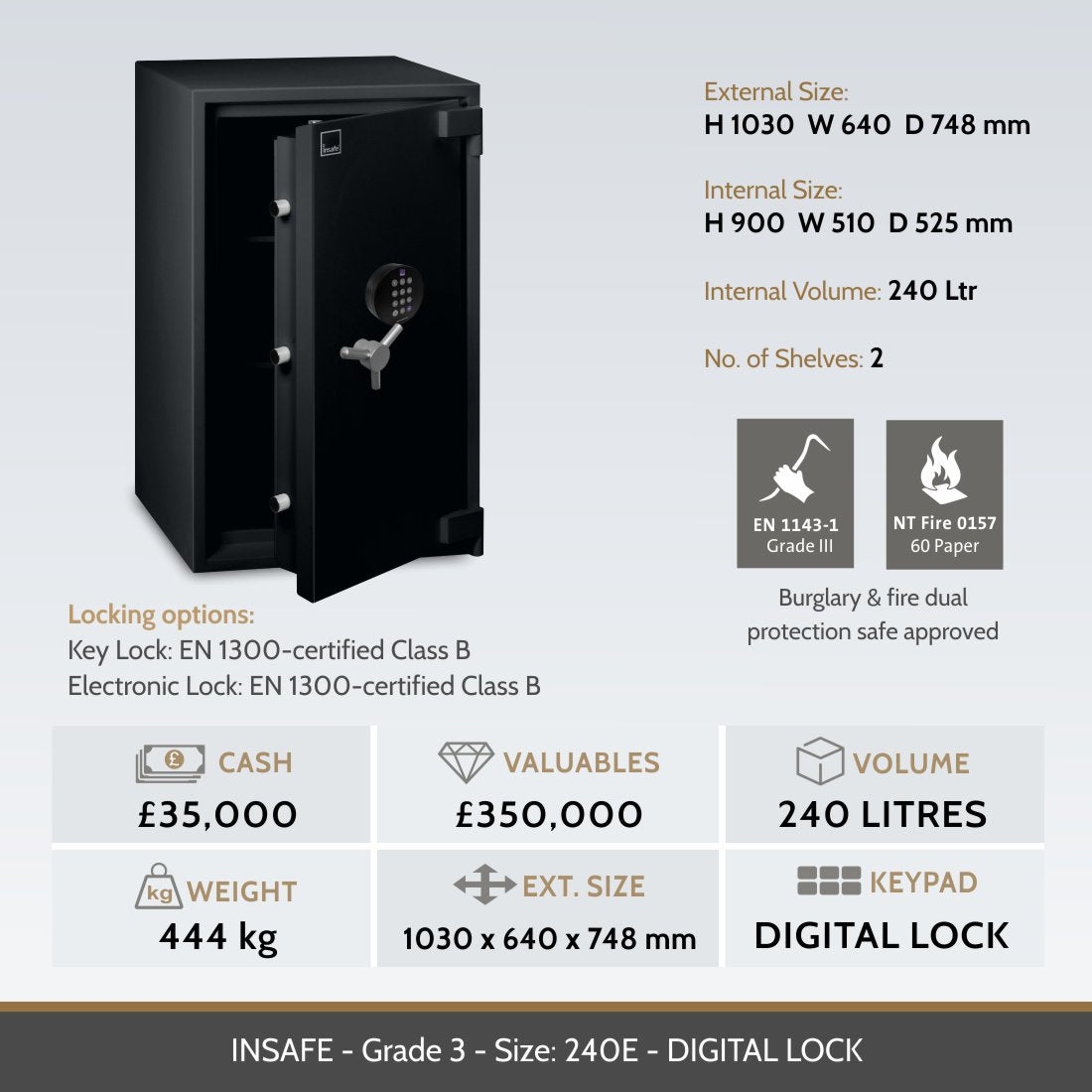 Insafe Grade 3 240E safe image and specifications table