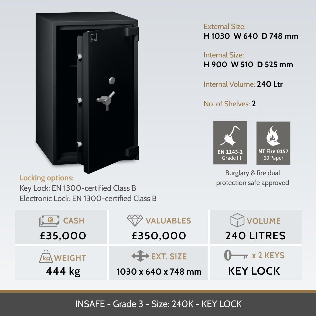 Insafe Grade 3 240k safe image and specifications table