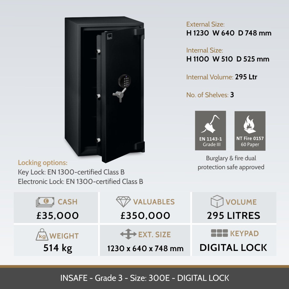 Insafe, Eurograde 3 Safe – Size: 300E – DIGITAL LOCK