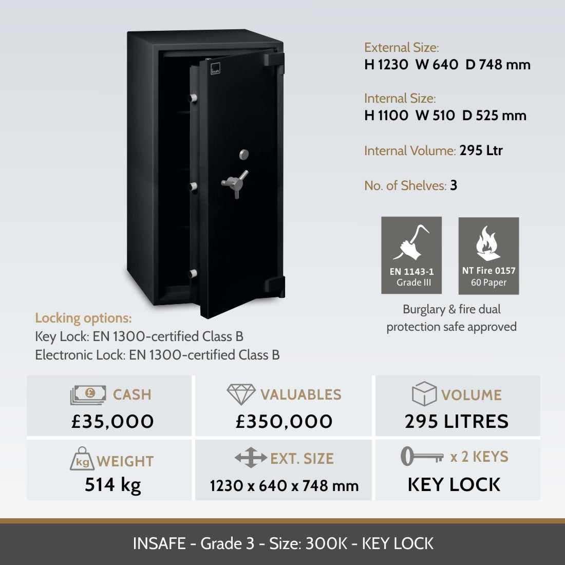 Insafe, Eurograde 3 Safe – Size: 300K – KEY LOCK