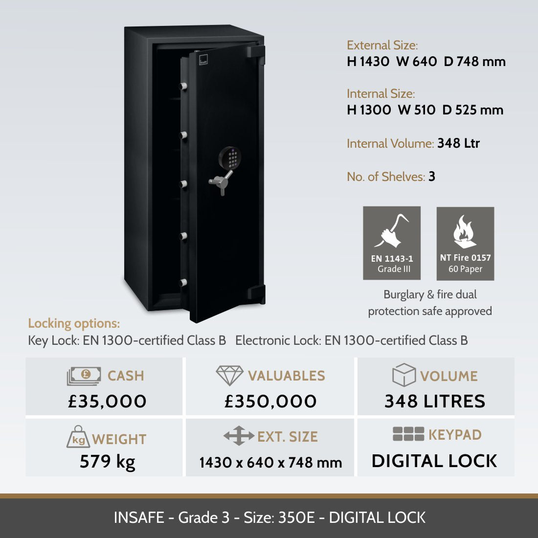 Insafe, Eurograde 3 Safe – Size: 350E – DIGITAL LOCK