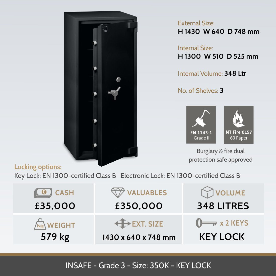 Insafe, Eurograde 3 Safe – Size: 350K – KEY LOCK