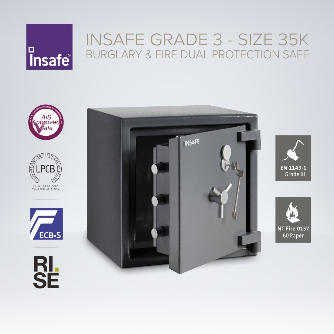 Insafe Grade 3 35K safe image