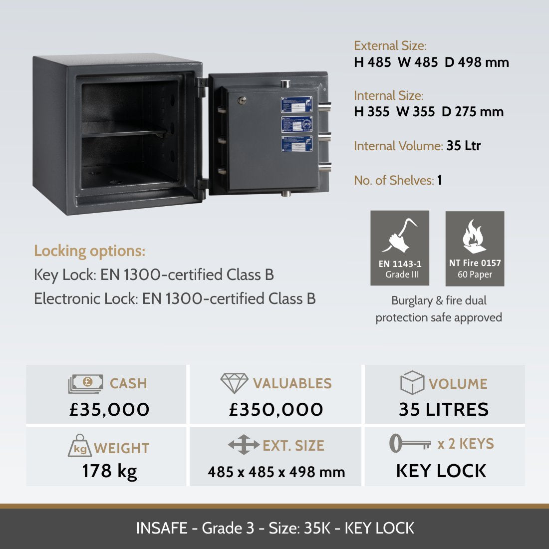 Insafe Grade 3 35K safe image and specifications table