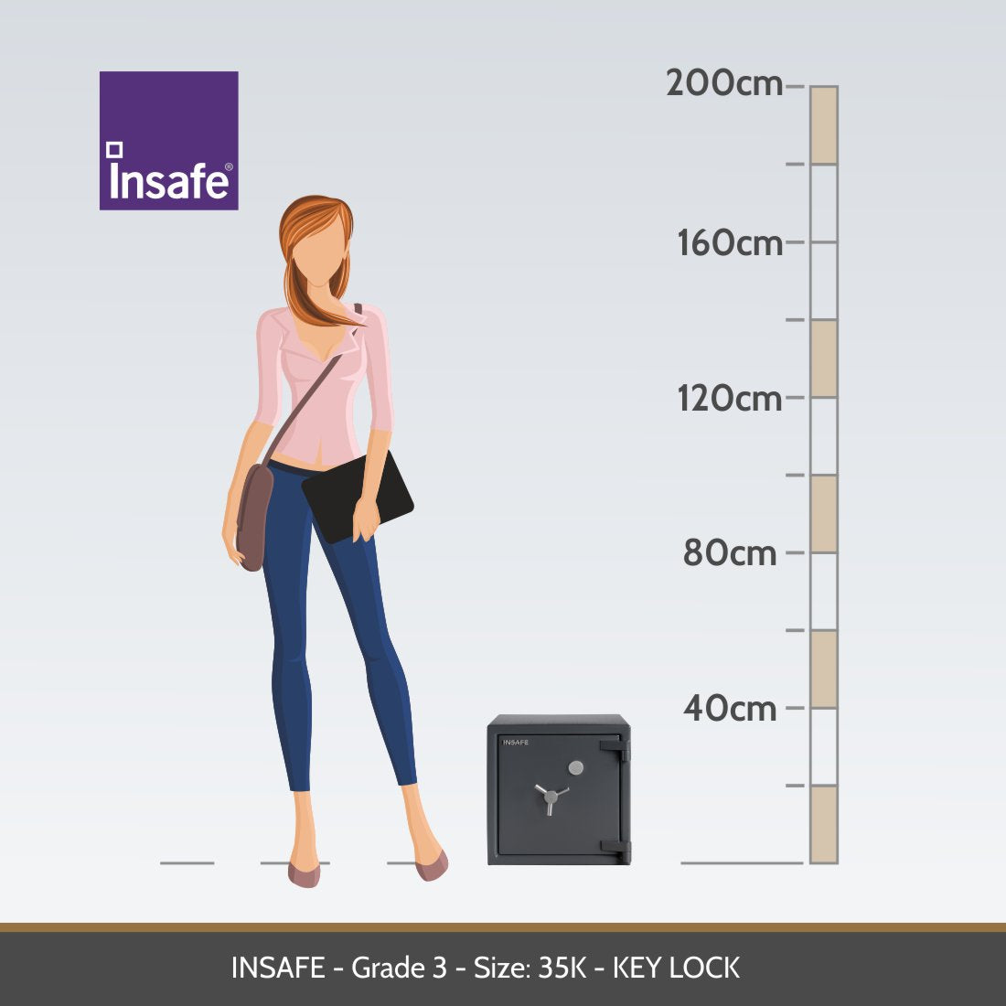 Insafe Grade 3 35K representative size diagram