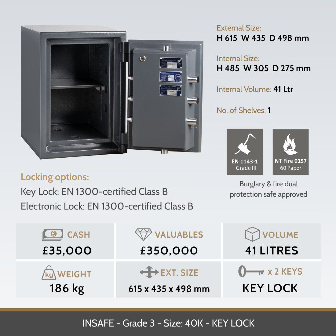 Insafe Grade 3 40k safe image and specifications table