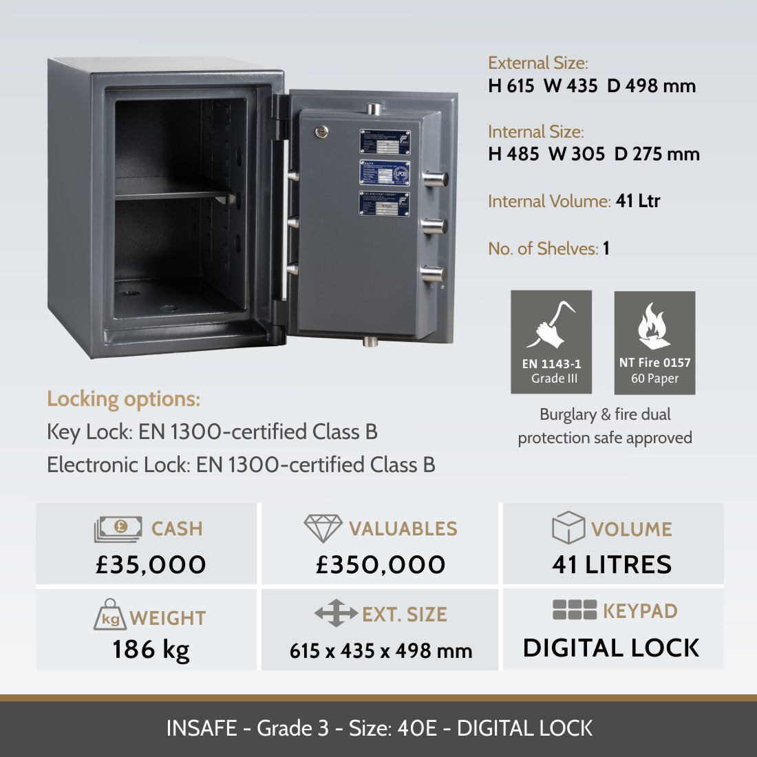 Insafe grade 3 40e safe image with special features and specifications table
