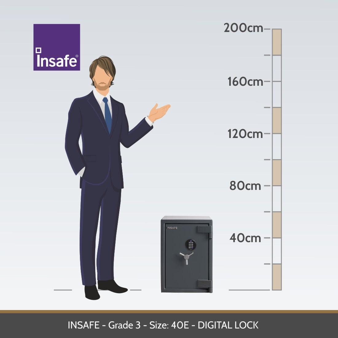 Insafe grade 3 40e representative size diagram