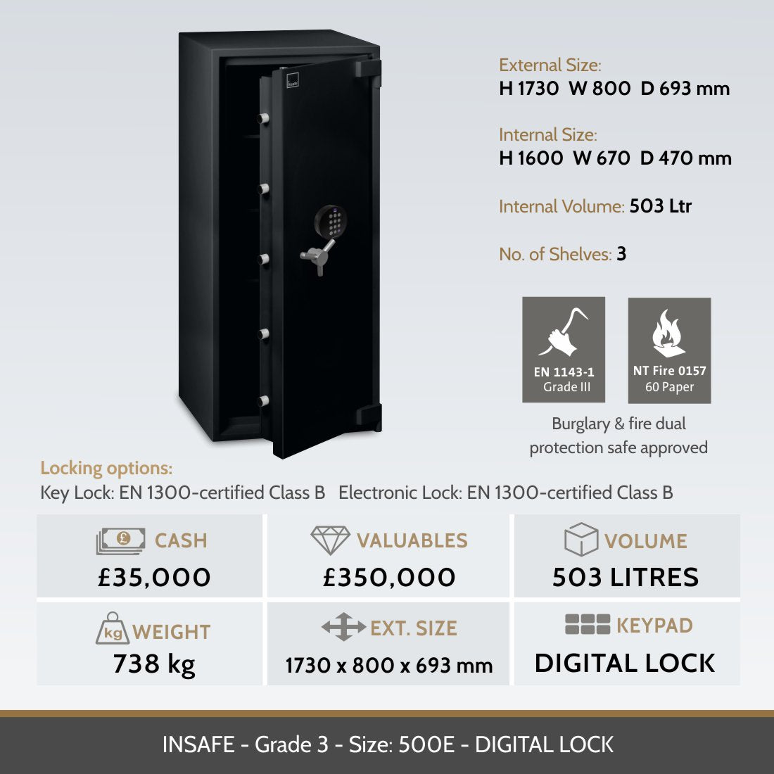 Insafe, Eurograde 3 Safe – Size: 500E – DIGITAL LOCK