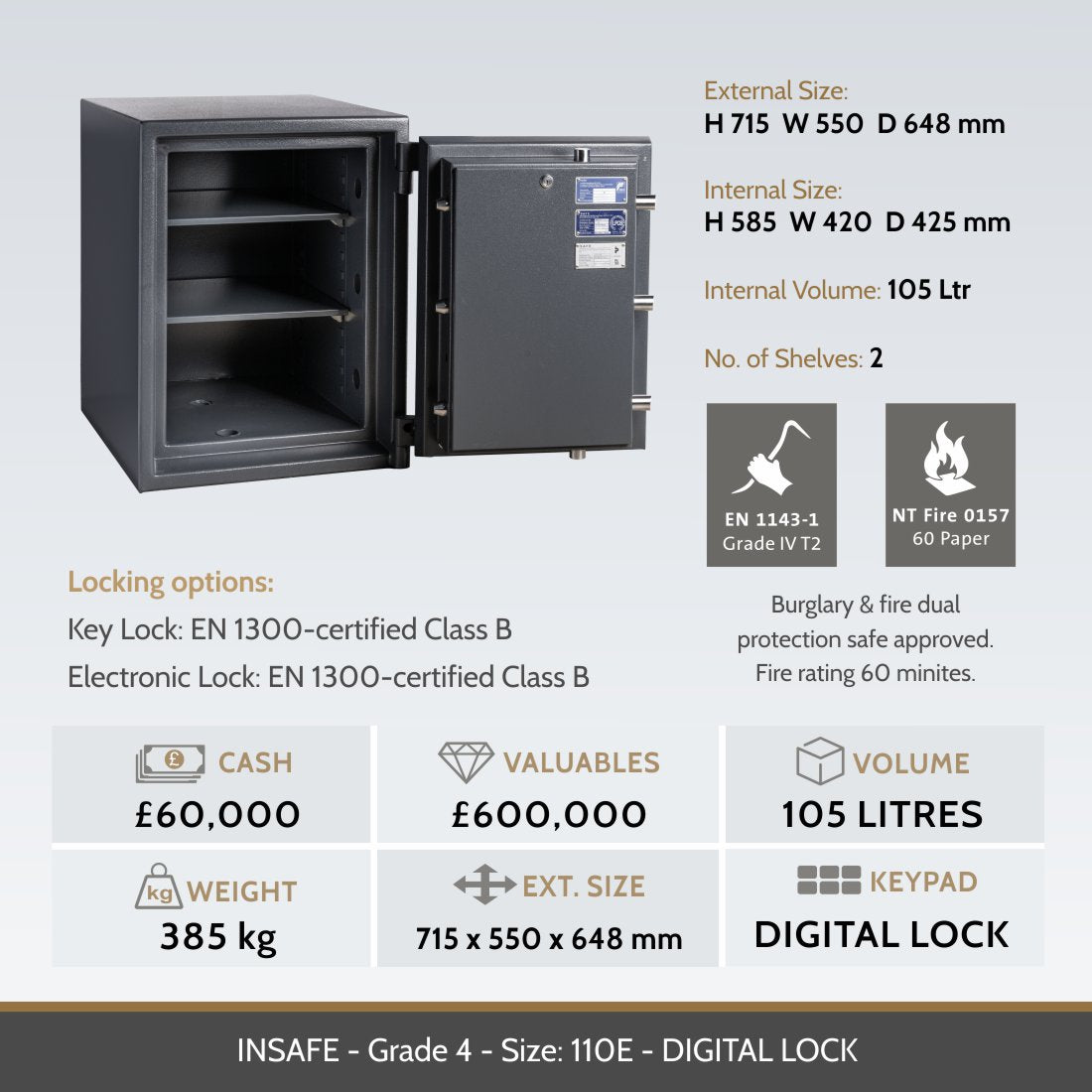 Insafe Grade 4 110E safe image and specifications table
