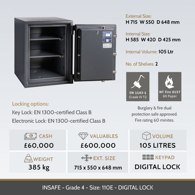 Insafe Grade 4 110E safe image and specifications table