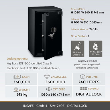 Insafe Grade 4 240E safe image and specifications table