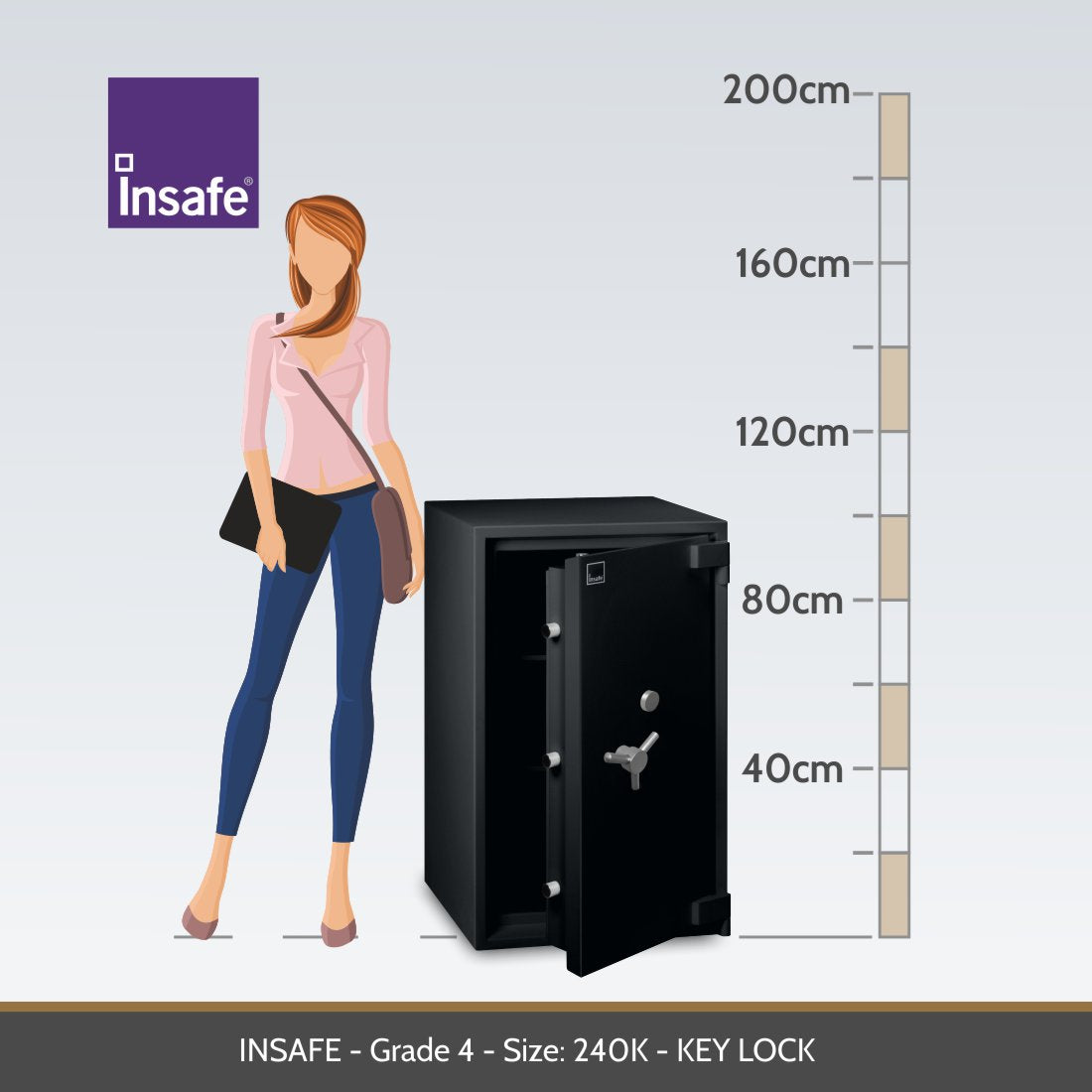 Insafe Grade 4 240K representative size diagram