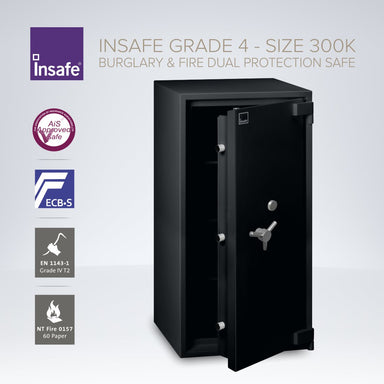 Insafe Grade 4 300K safe image