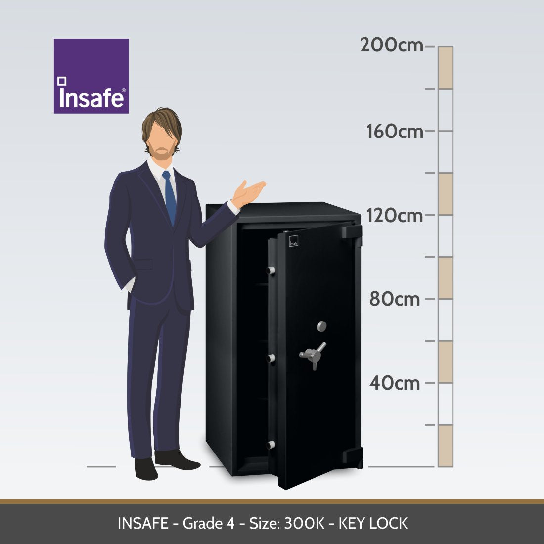 Insafe Grade 4 300K representative size diagram