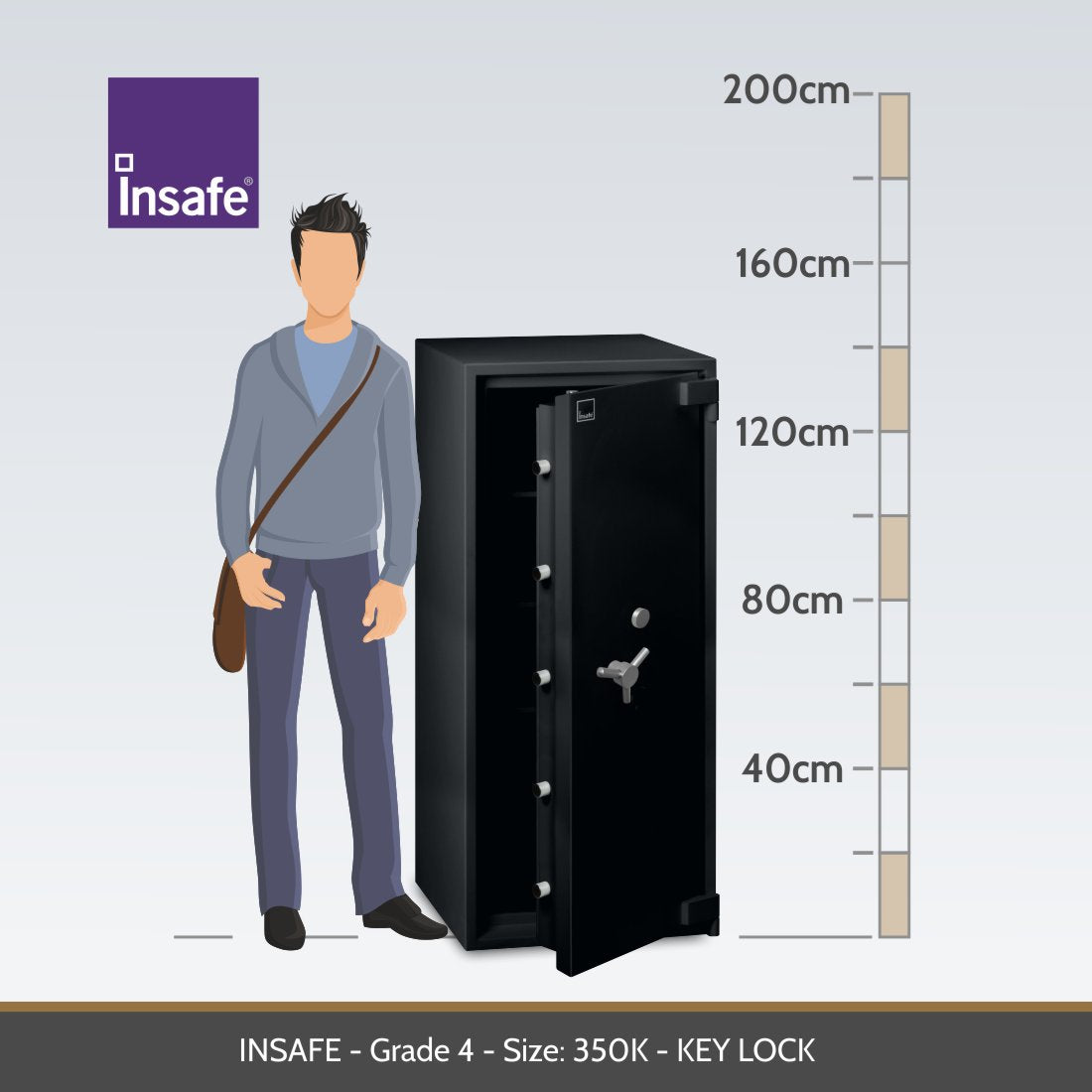 Insafe Grade 4 350K representative size diagram