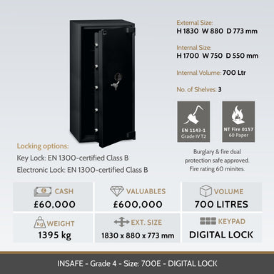Insafe Grade 4 700E safe image and specifications table