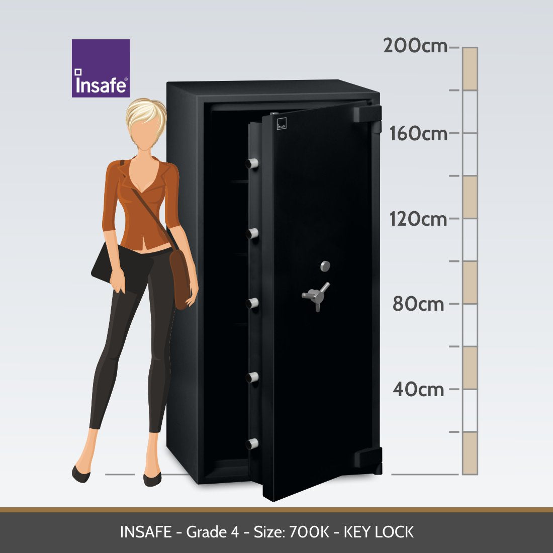 Insafe Grade 4 700K representative size diagram
