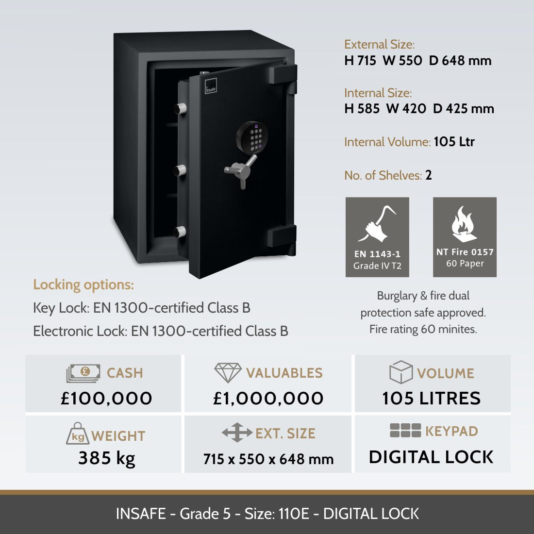 Insafe Grade 5 110E safe image and specifications image
