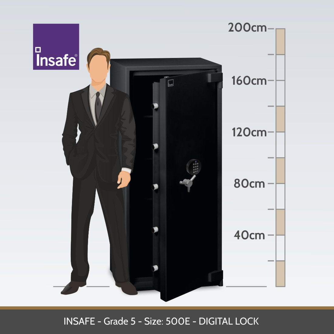 Insafe Grade 5 500E representative size diagram