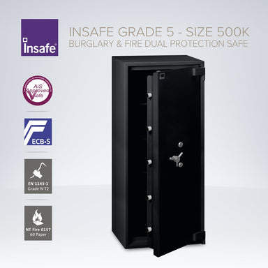 Insafe Grade 5 500K safe image