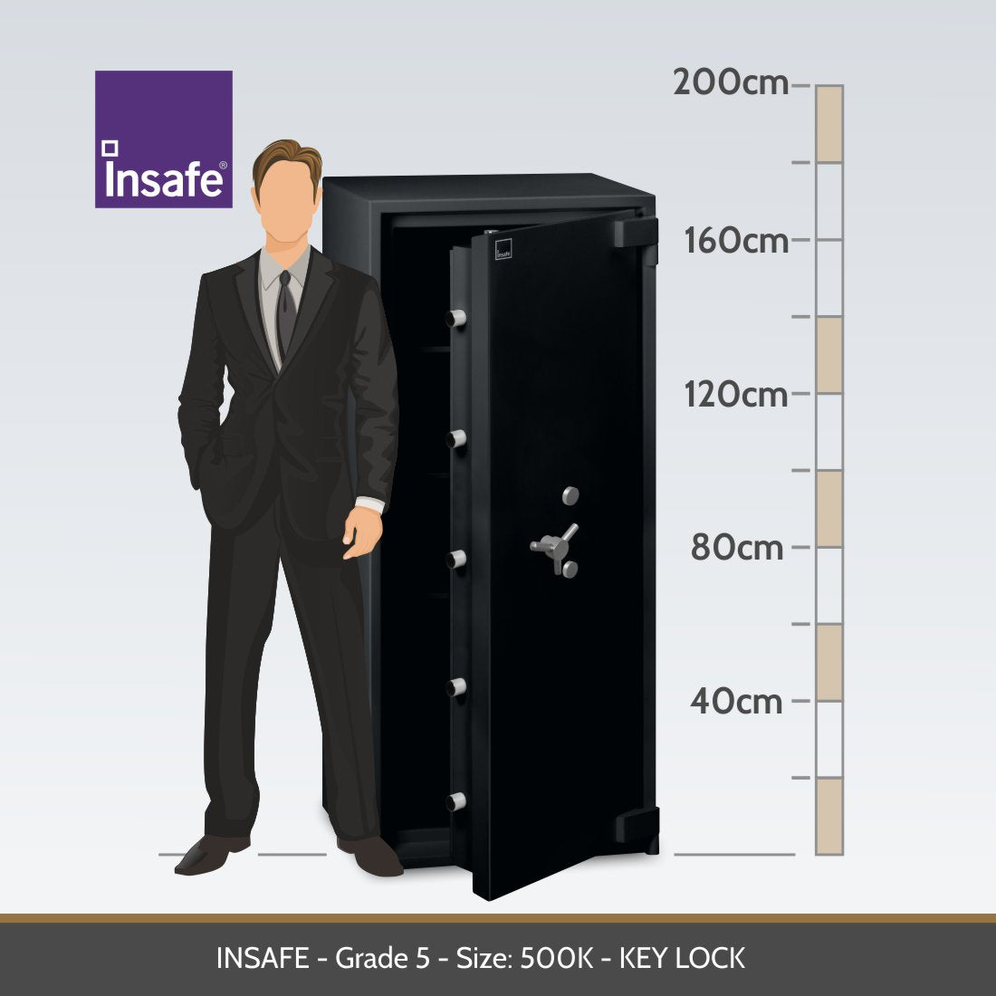 Insafe Grade 5 500K representative size diagram