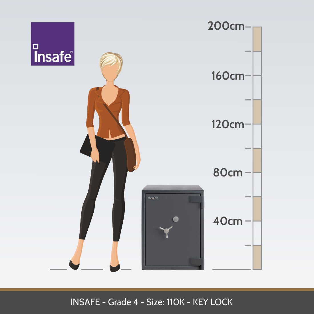 Insafe Grade 4 110K representative size diagram