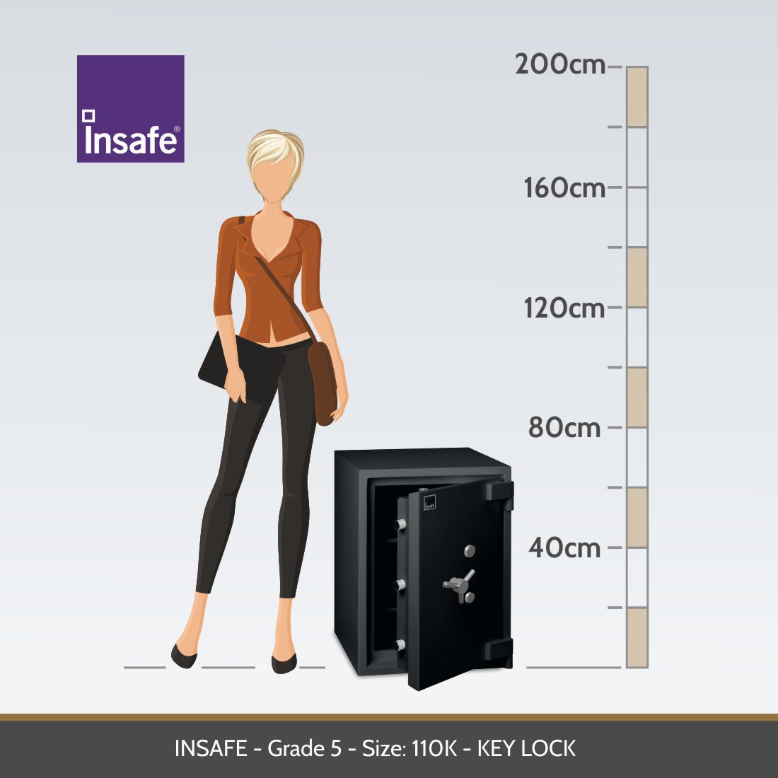 Insafe Grade 5 110K representative size diagram