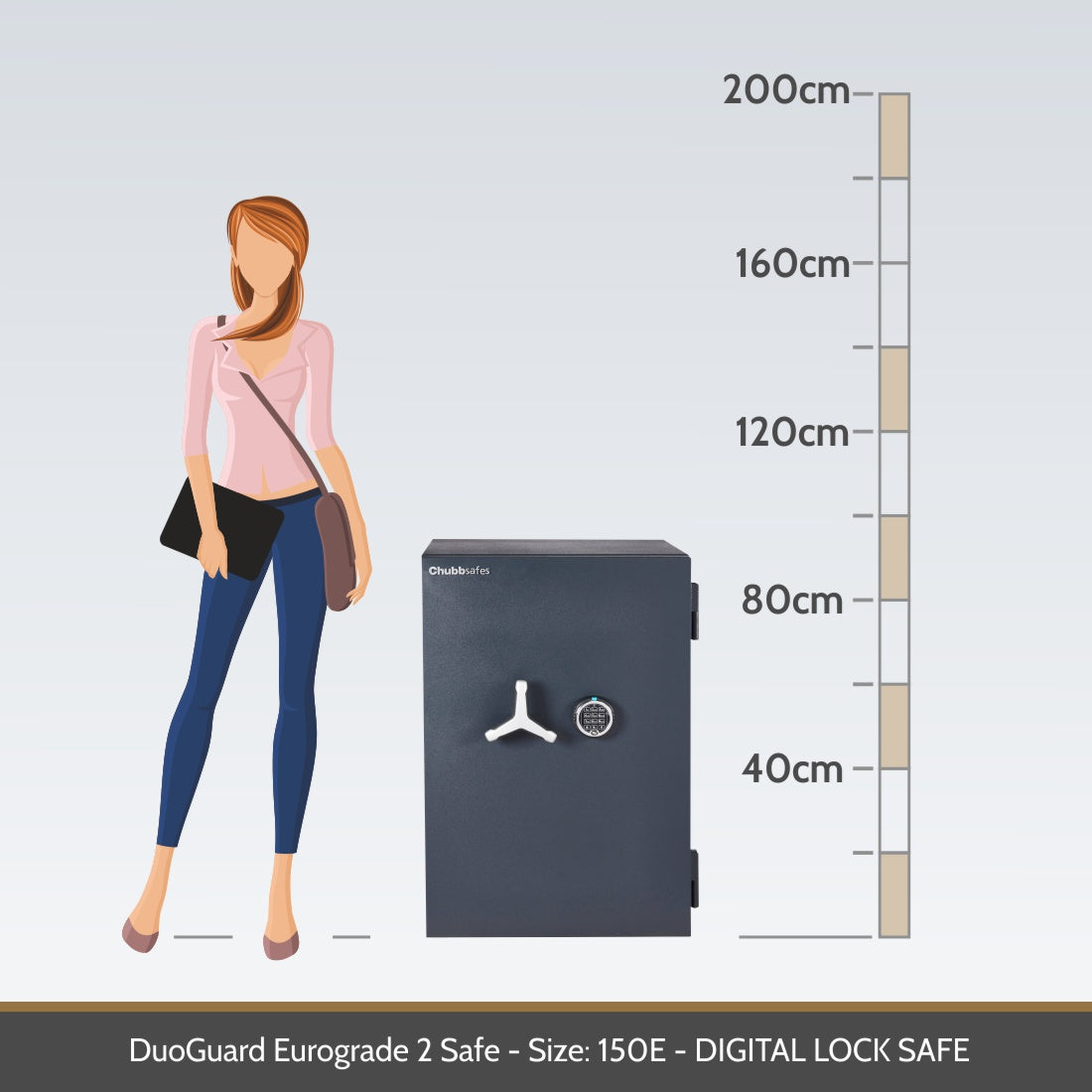 DuoGuard Eurograde 2 Safe Size 150E Digital Lock
