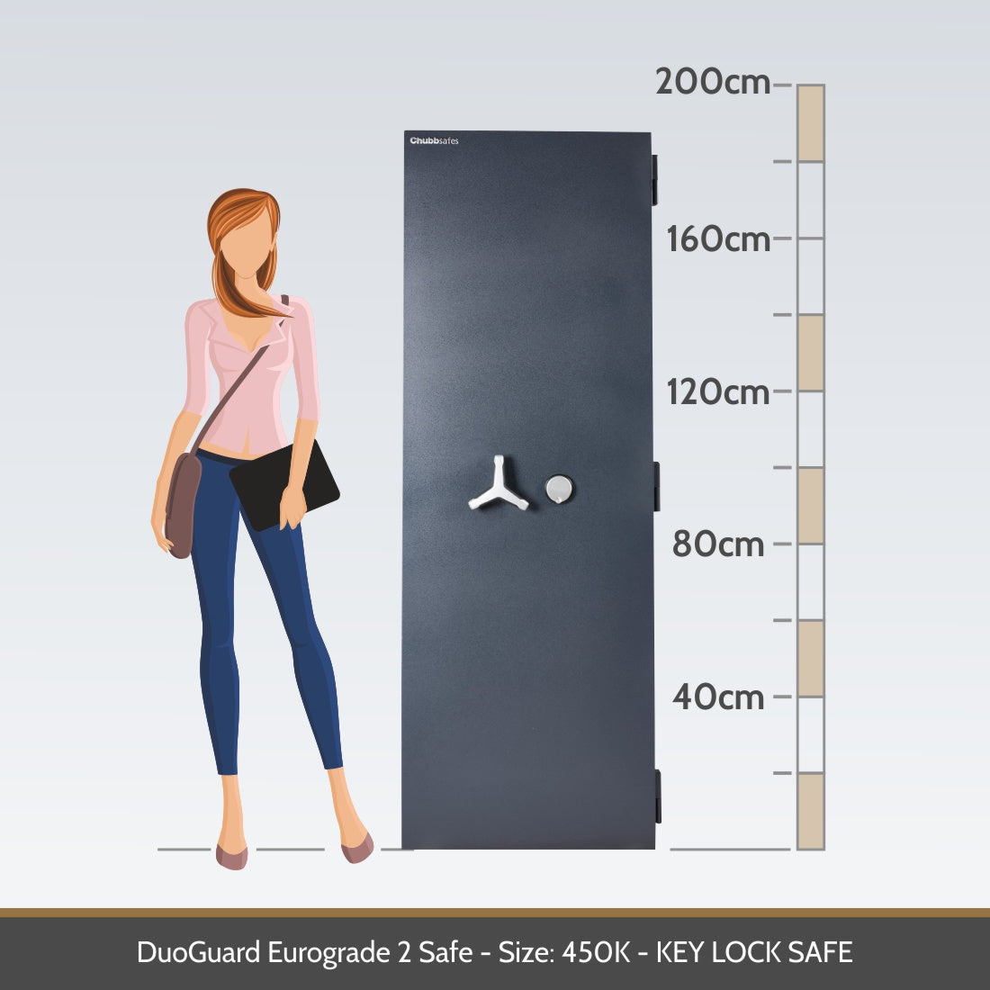 DuoGuard Eurograde 2 Safe Size 450K Key Lock