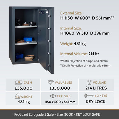 key features for a Chubbsafes ProGuard Eurograde 3 Safe Size 200K key locking safe
