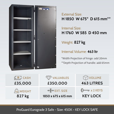 key features for a Chubbsafes ProGuard Eurograde 3 Safe Size 450K key locking safe